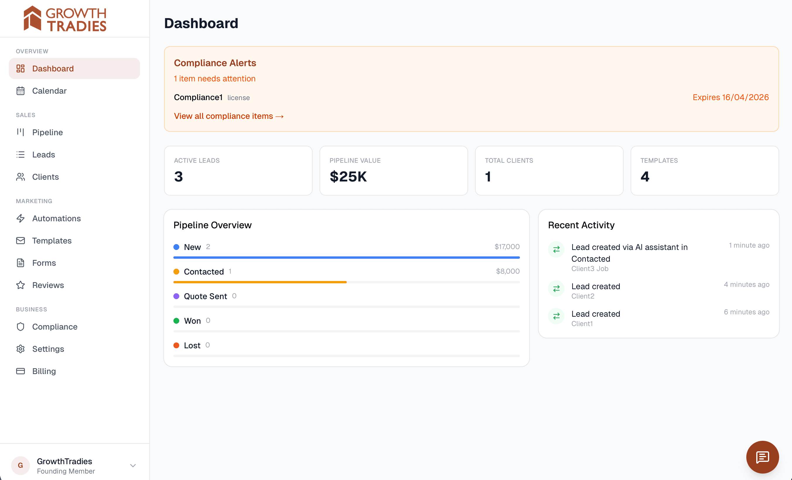 GrowthTradies dashboard